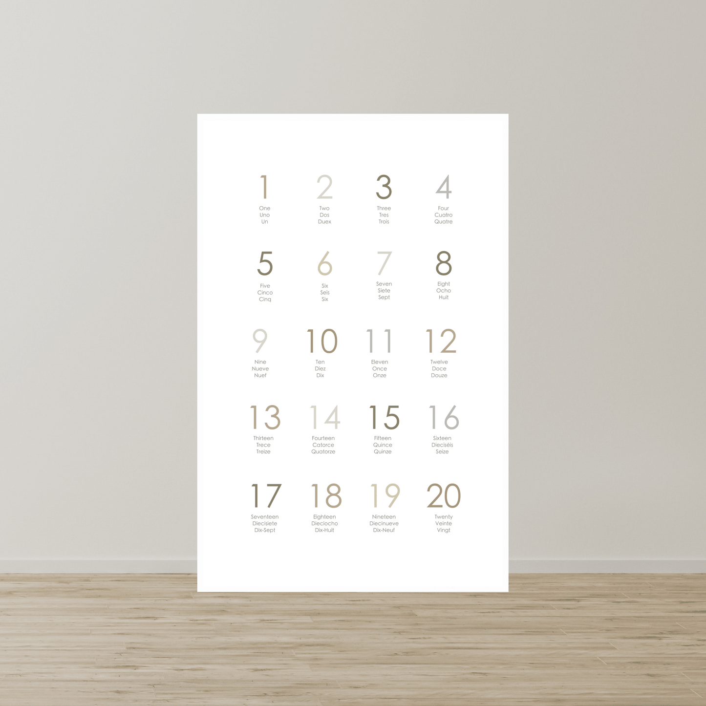 Numbers | Numeros - Spanish, English & French - Green or Blue or Pink (1pc) - DIGITAL