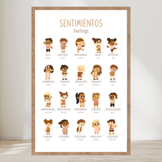 Los Sentimientos/ Feelings educational poster - bilingual - DIGITAL